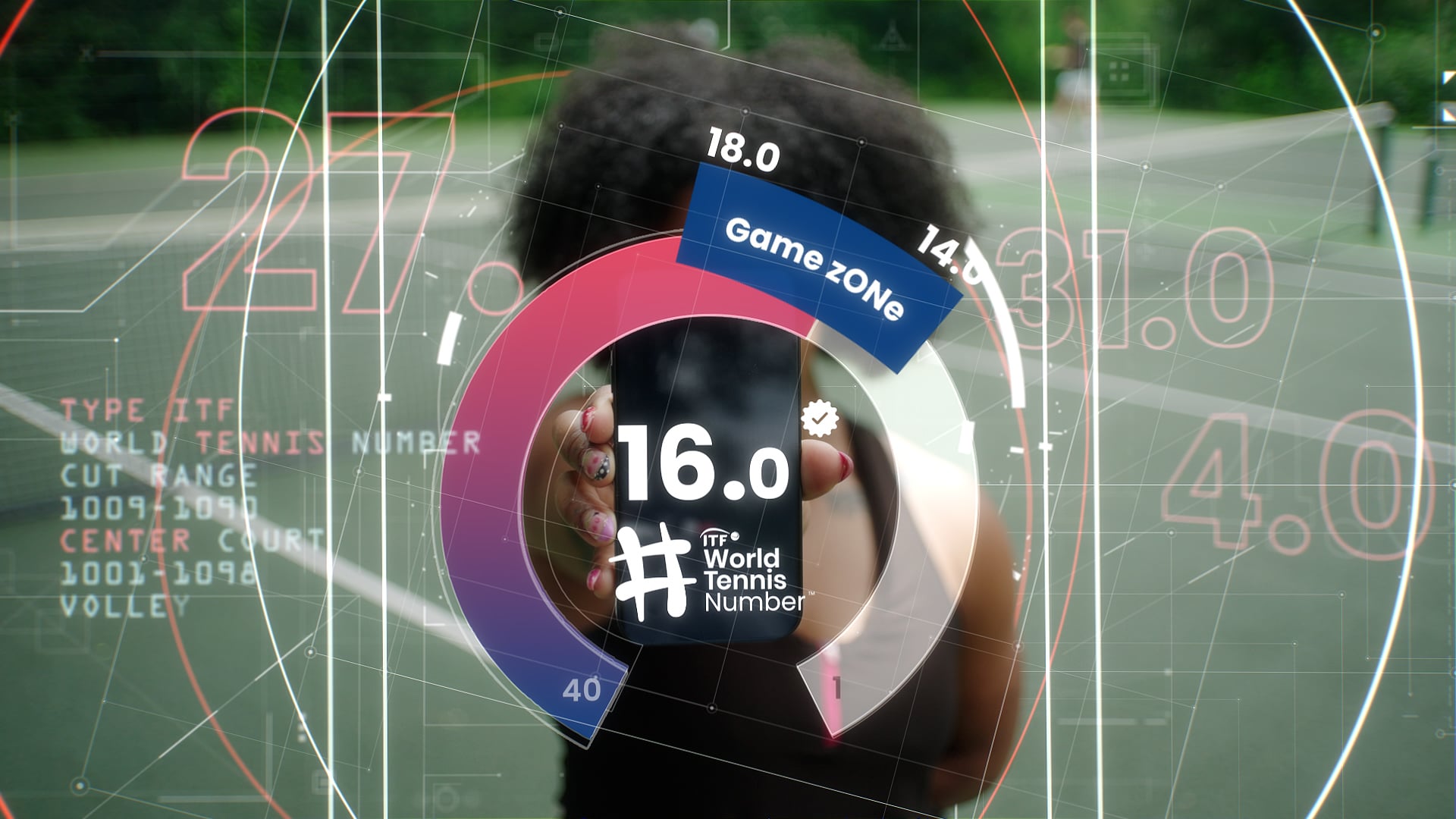 World Tennis Number: Like a golf handicap, but for tennis! (1)