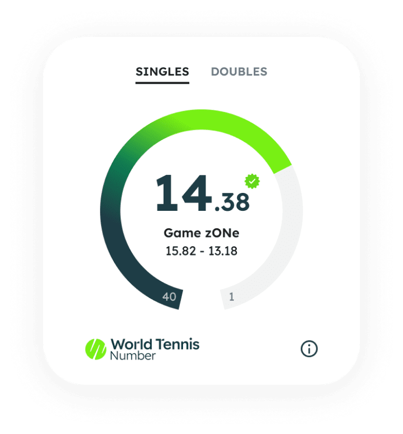 wtn_scale_example_3x